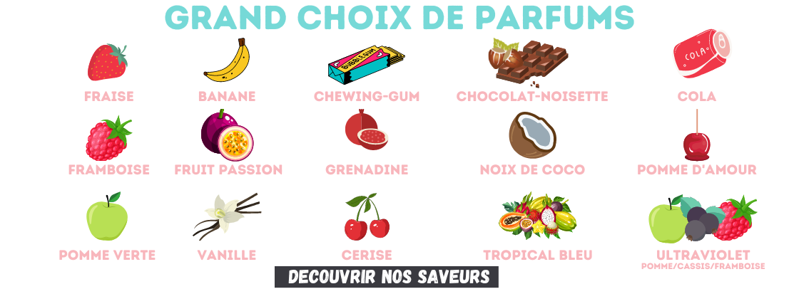 photo des parfums de barbe à papa sur sucre-barbe-a-papa.fr